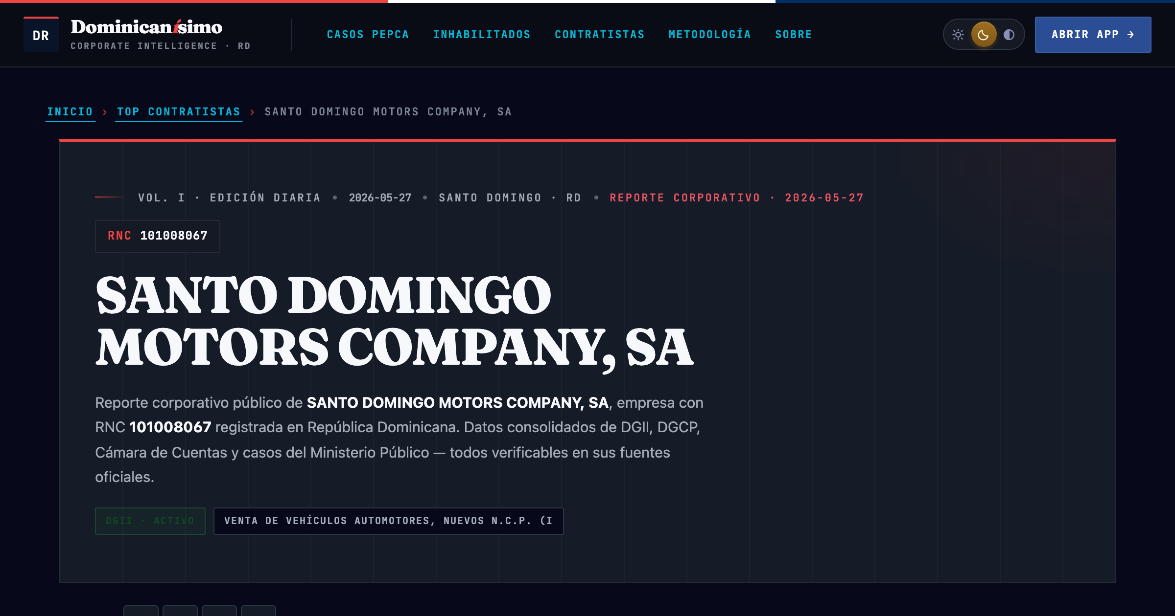 Reporte OSINT Dominicanísimo — SANTO DOMINGO MOTORS COMPANY, SA (RNC 101008067)
