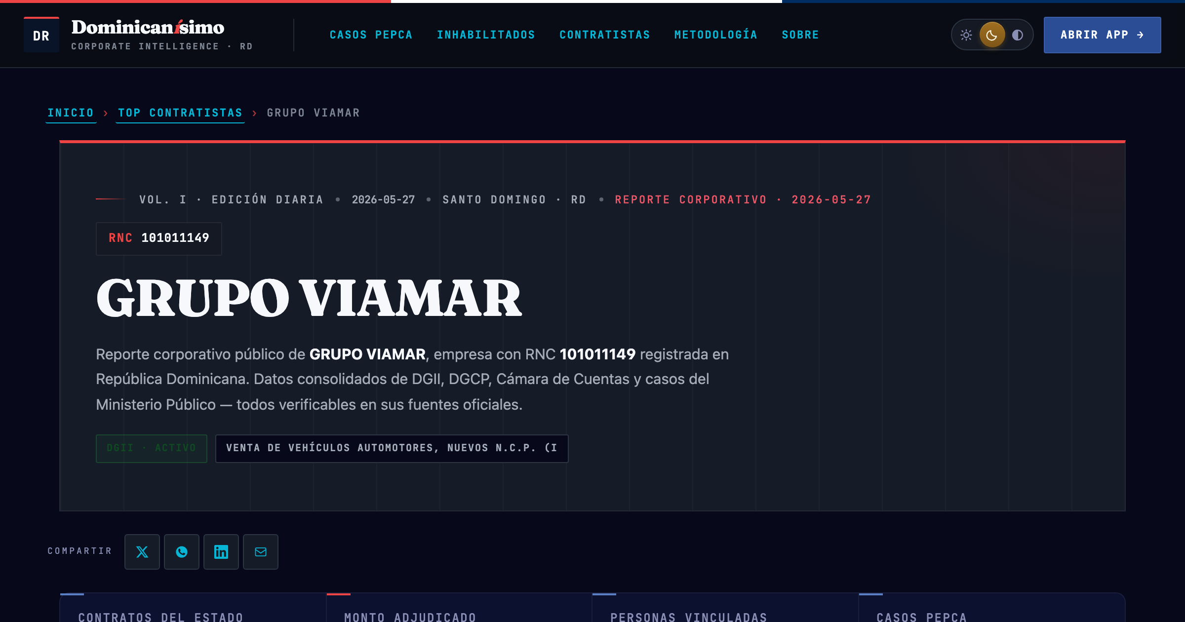 Reporte OSINT Dominicanísimo — GRUPO VIAMAR (RNC 101011149)