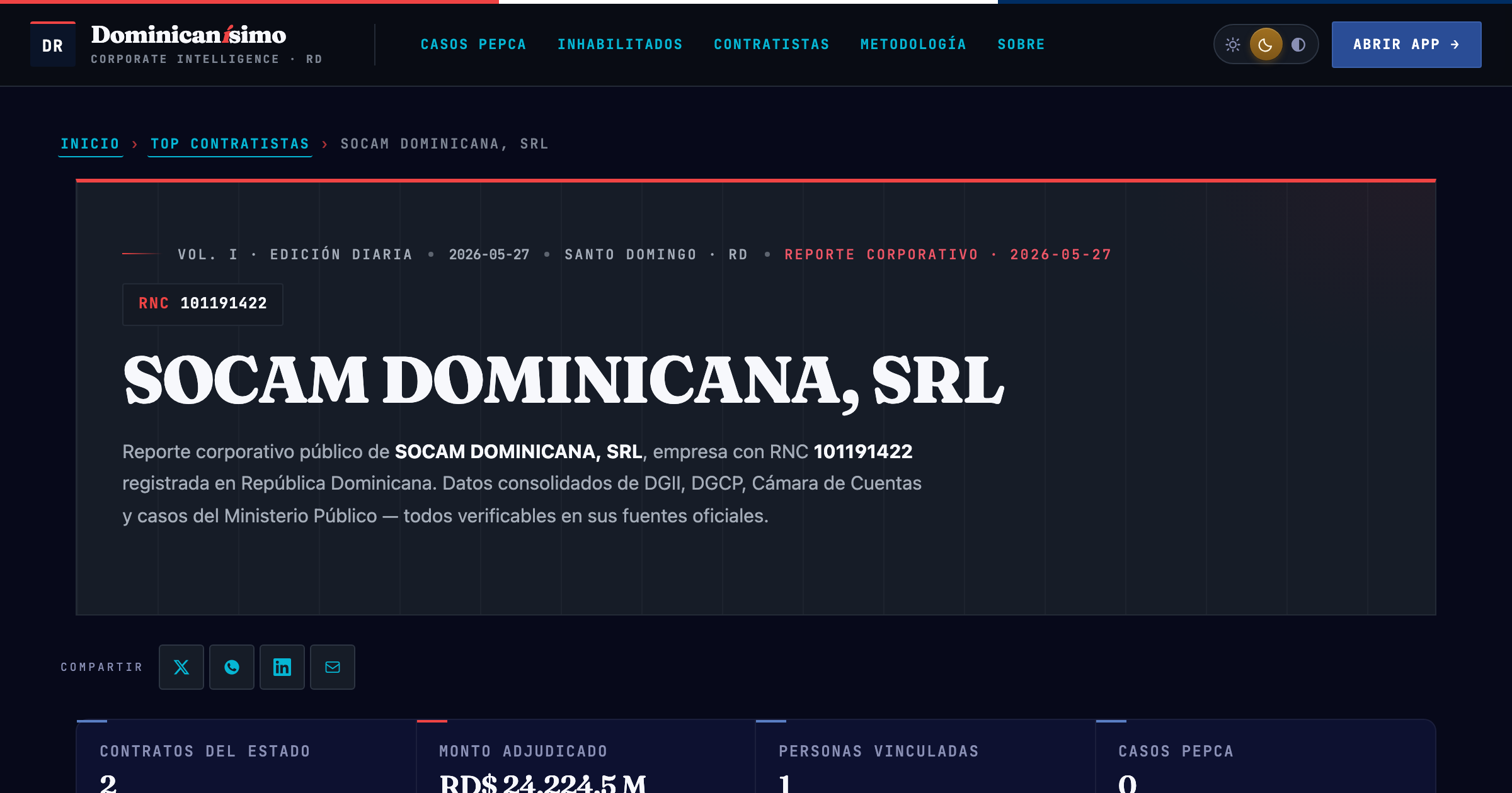Reporte OSINT Dominicanísimo — SOCAM DOMINICANA, SRL (RNC 101191422)