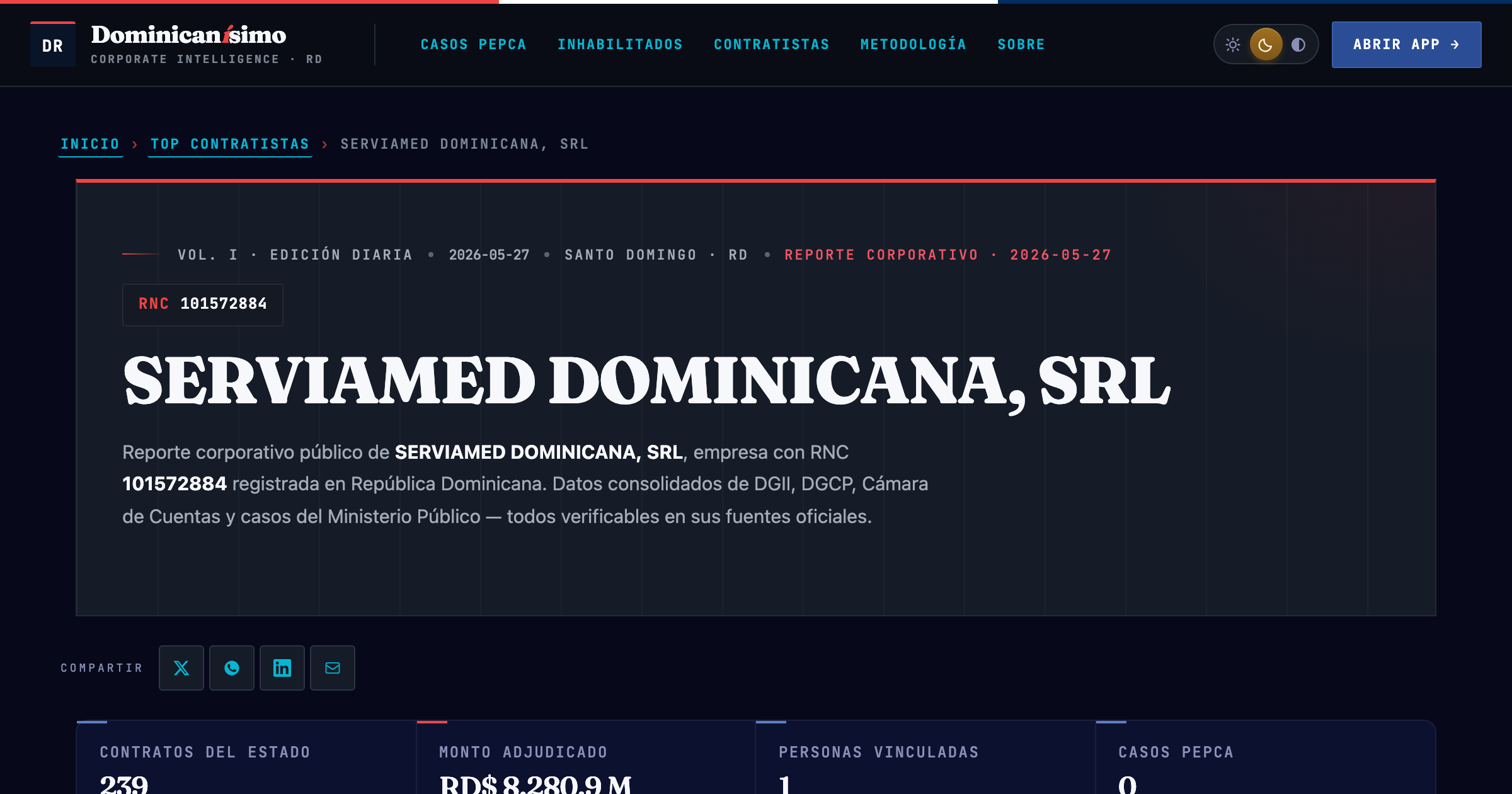 Reporte OSINT Dominicanísimo — SERVIAMED DOMINICANA, SRL (RNC 101572884)