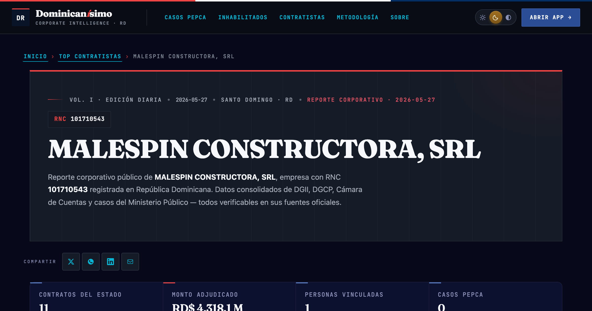 Reporte OSINT Dominicanísimo — MALESPIN CONSTRUCTORA, SRL (RNC 101710543)