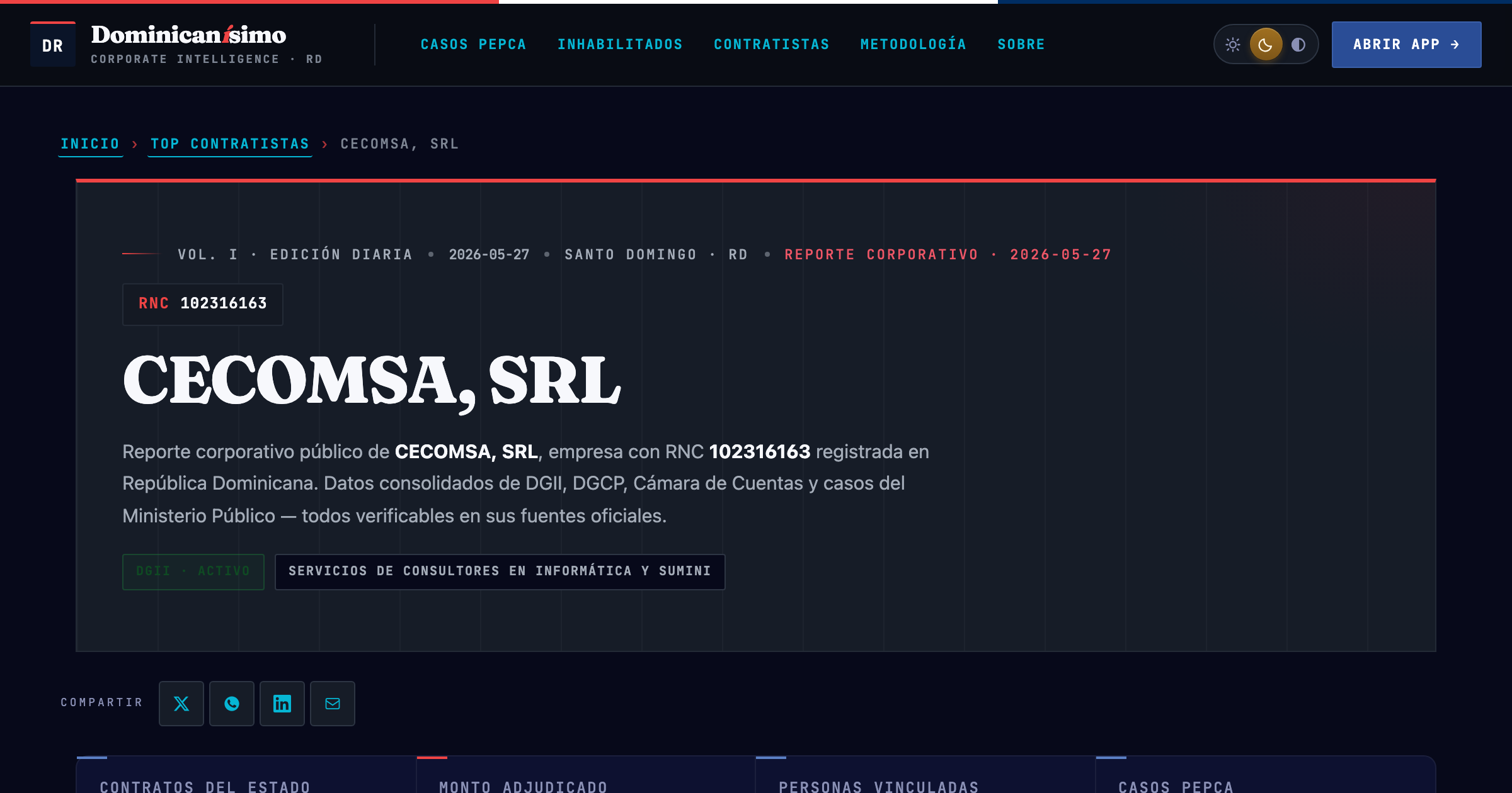 Reporte OSINT Dominicanísimo — CECOMSA, SRL (RNC 102316163)
