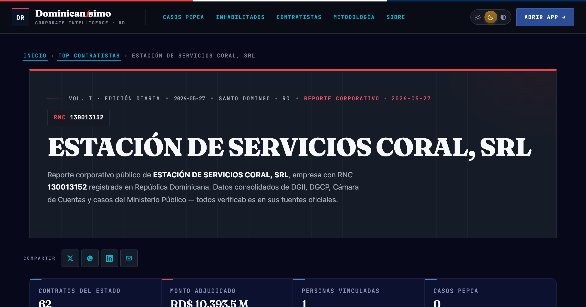 Reporte OSINT Dominicanísimo — ESTACIÓN DE SERVICIOS CORAL, SRL (RNC 130013152)