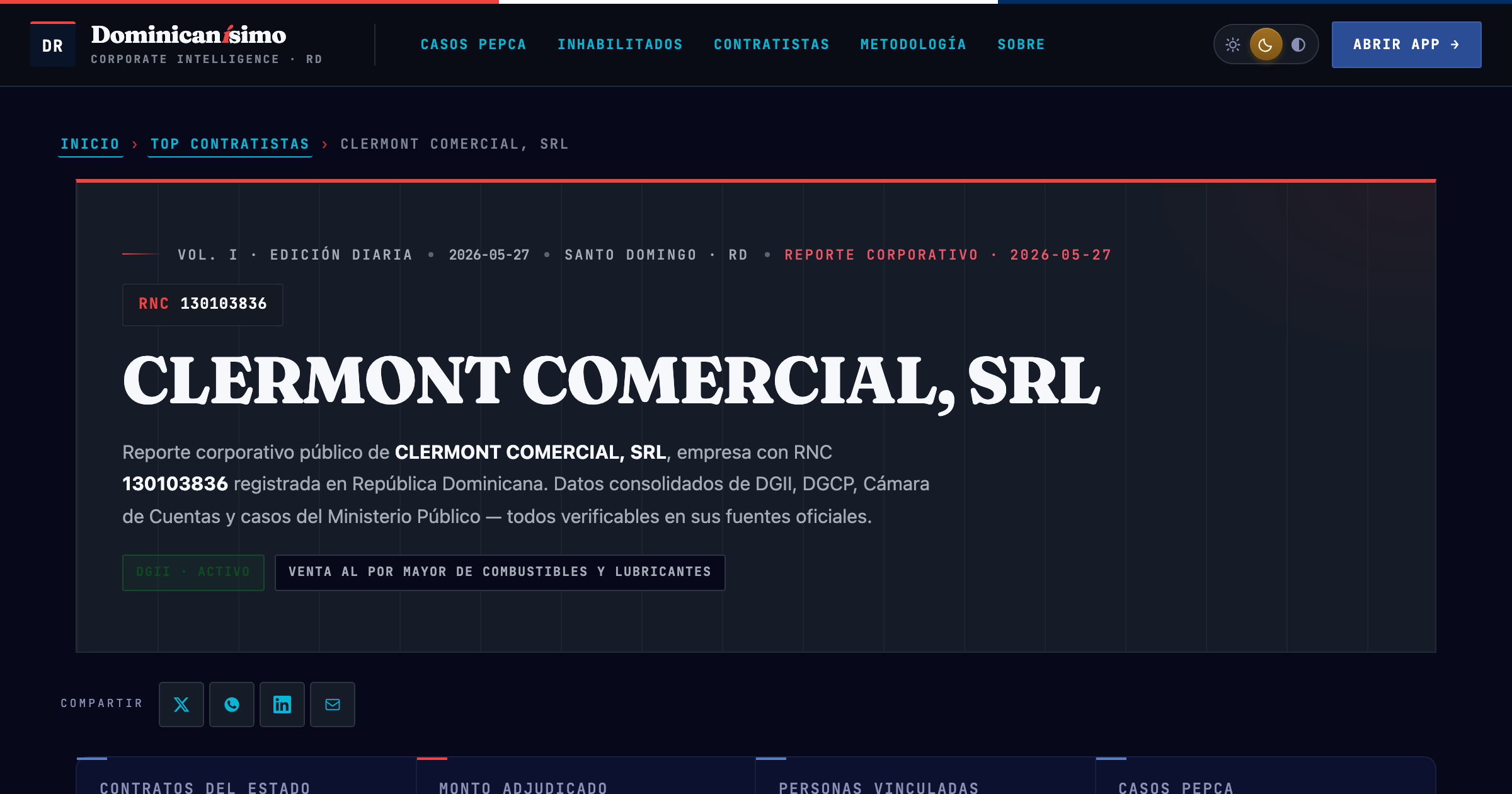 Reporte OSINT Dominicanísimo — CLERMONT COMERCIAL, SRL (RNC 130103836)