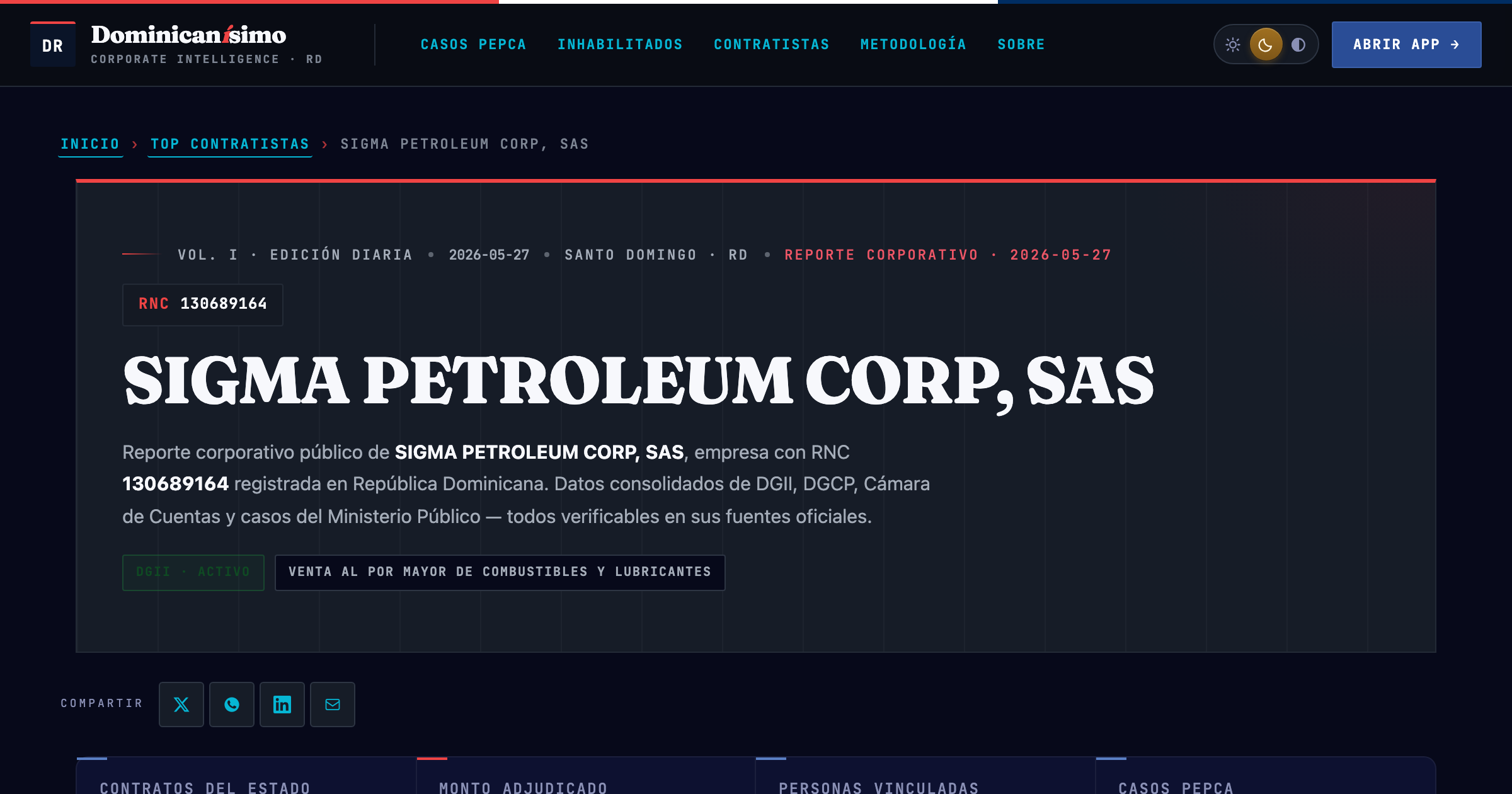Reporte OSINT Dominicanísimo — SIGMA PETROLEUM CORP, SAS (RNC 130689164)