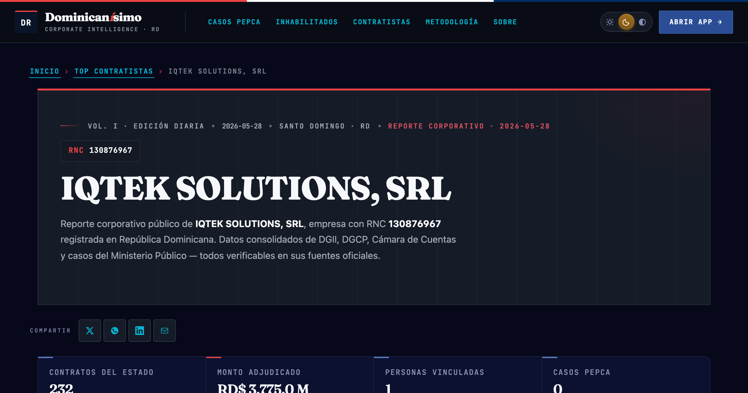 Reporte OSINT Dominicanísimo — IQTEK SOLUTIONS, SRL (RNC 130876967)