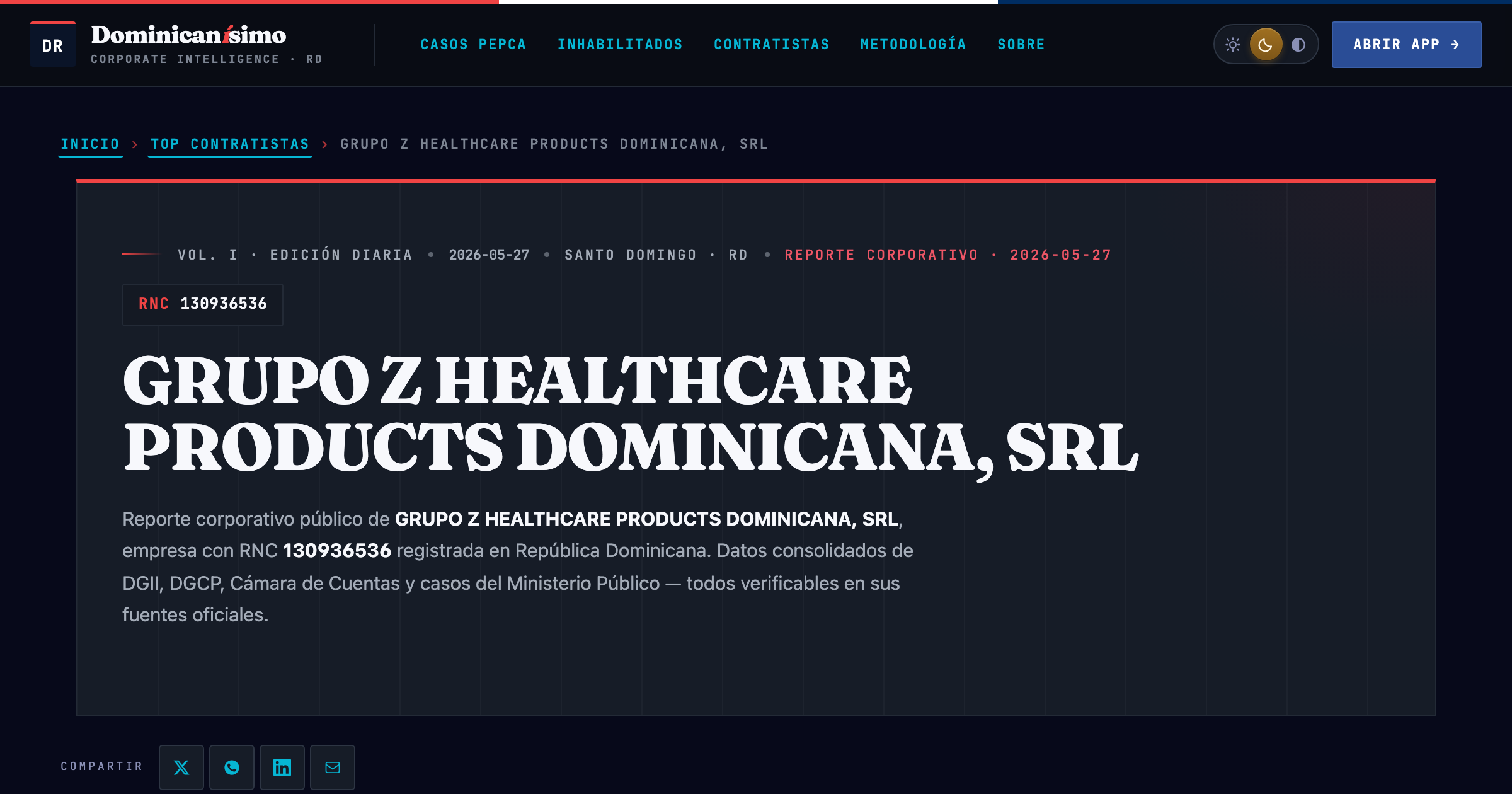 Reporte OSINT Dominicanísimo — GRUPO Z HEALTHCARE PRODUCTS DOMINICANA, SRL (RNC 130936536)
