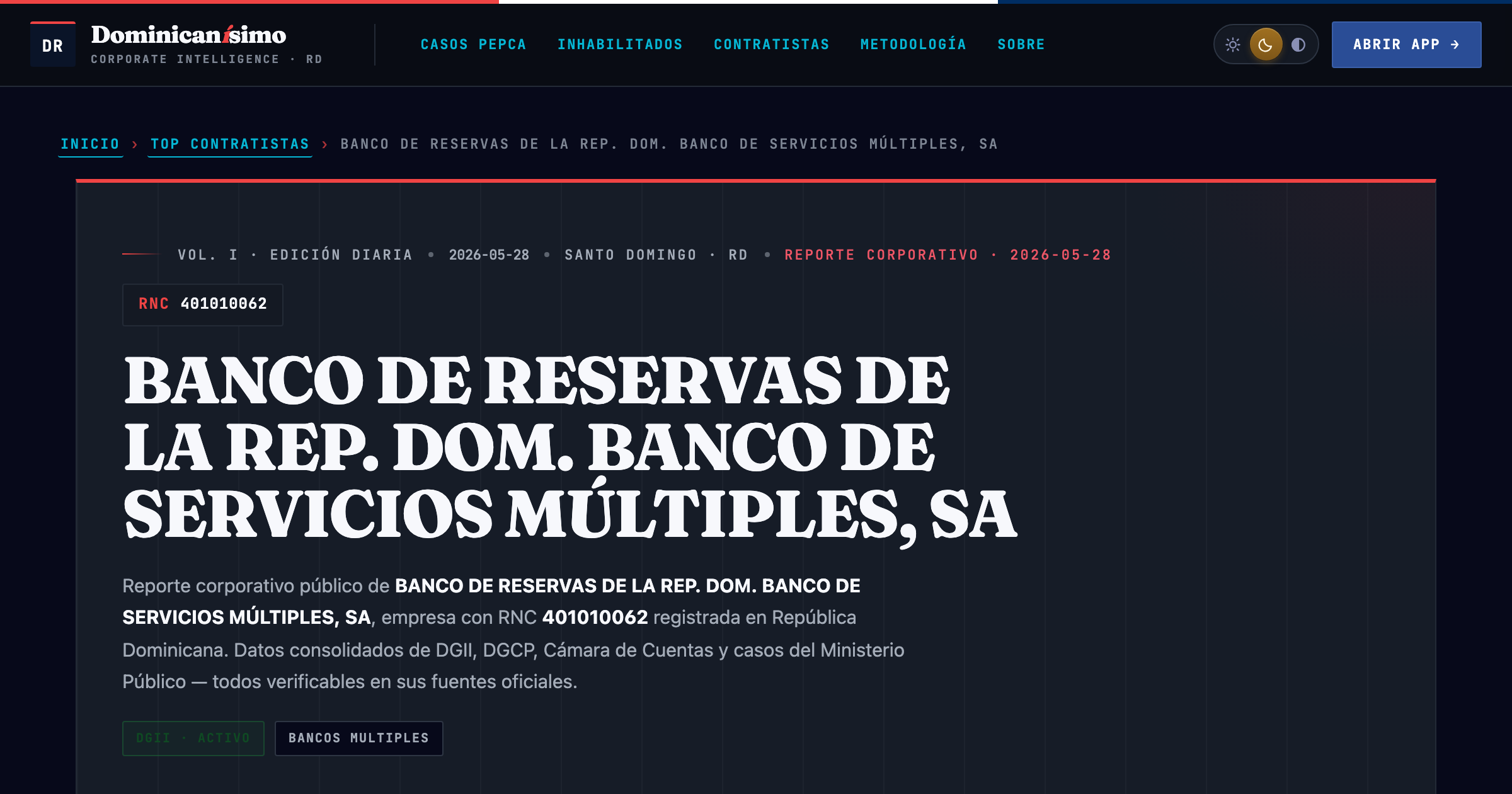Reporte OSINT Dominicanísimo — BANCO DE RESERVAS DE LA REP. DOM. BANCO DE SERVICIOS MÚLTIPLES, SA (RNC 401010062)